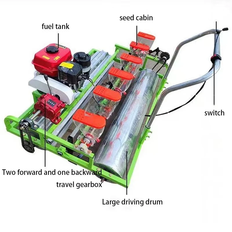 Hot Sale Time Saving Vegetable Field Sowing Working Machine  Seeder Vegetable Seeder