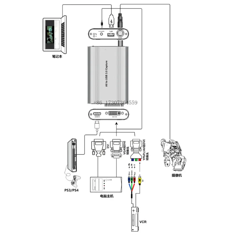 2025 USB3.0 60FPS S… - image