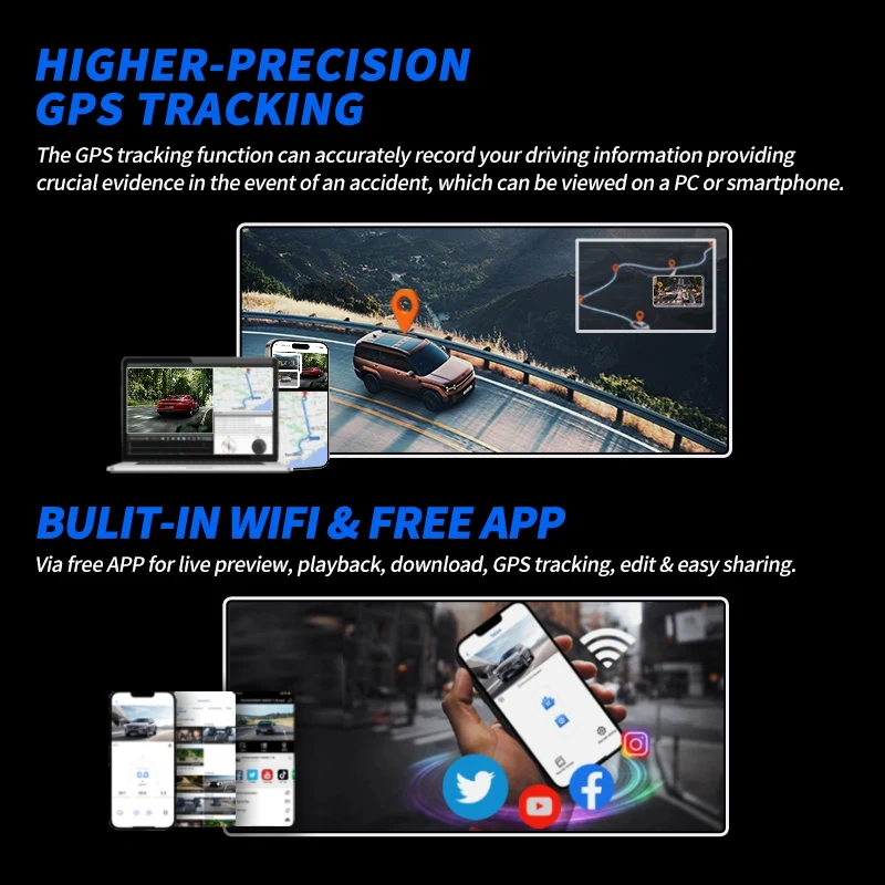 XUOIB RX4C 2K 4CH GPS Dash Cam for Car IMX662 External Left&Right Cam 4'' Touch Screen Support 24H Parking Monitor view 6