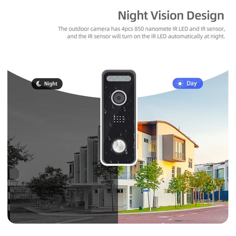 Wi-Fi AHD Домофон Видеодомофон с функцией обнаружения движения