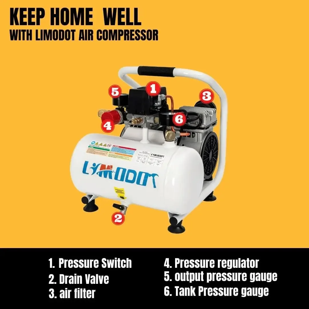 Ultra Quiet Air Compressor Portable 60 dB Silent and Electric for Car and Bike Tires Nail Gun and Pneumatic Tools Garage Shop