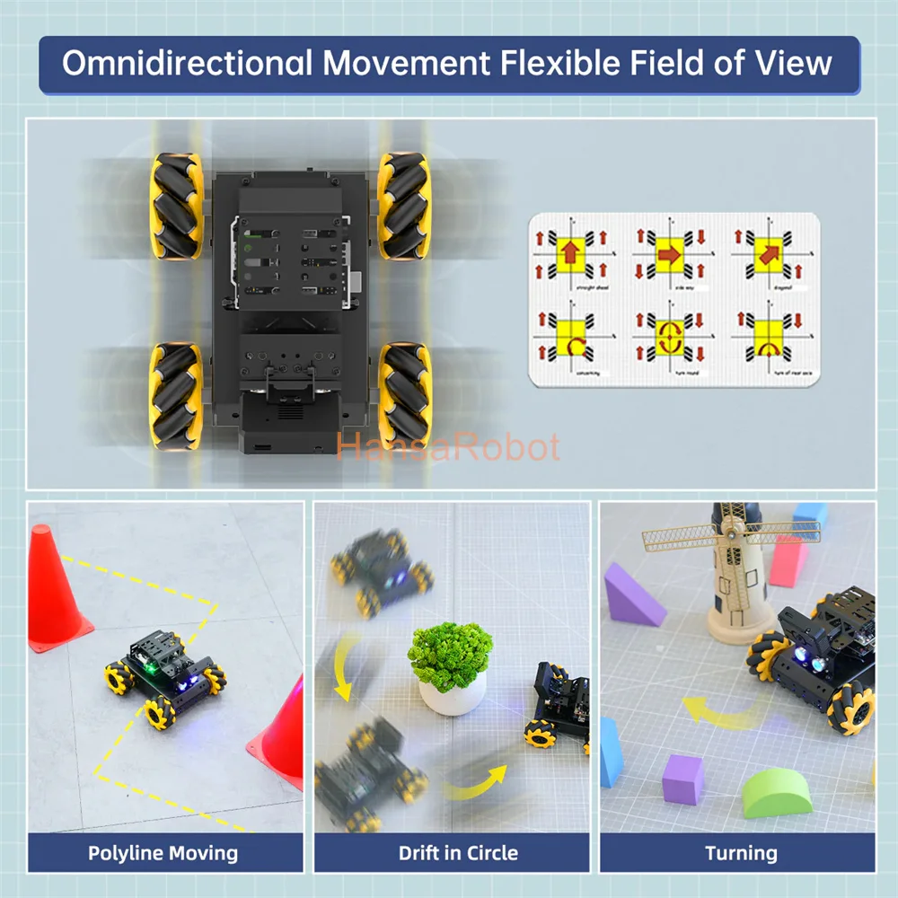 سيارة روبوت Hirevank-Mini AI Vision Mecanum ، ذراع آلي لجهاز تحكم اردوينو ، طقم ألعاب DIY متعدد الاتجاهات