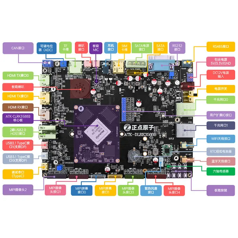 RK3588 Development Board Rockchip Linux Embedded ARM Core Board