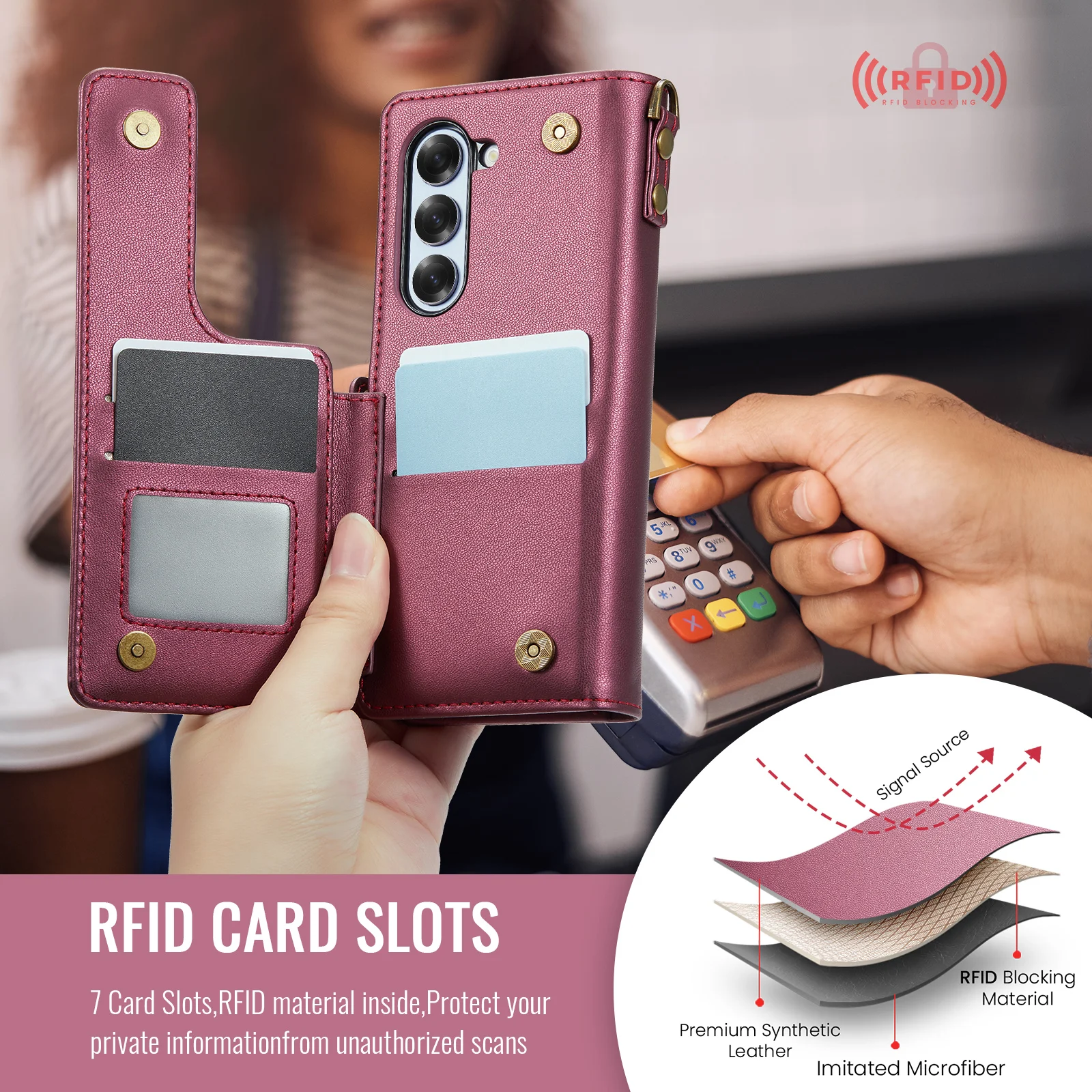 For Samsung Galaxy Z Fold 6 Phone Case with RFID Card Slots Kickstand Flip Leather Wallet Cover with S Pen Holder & Lanyard