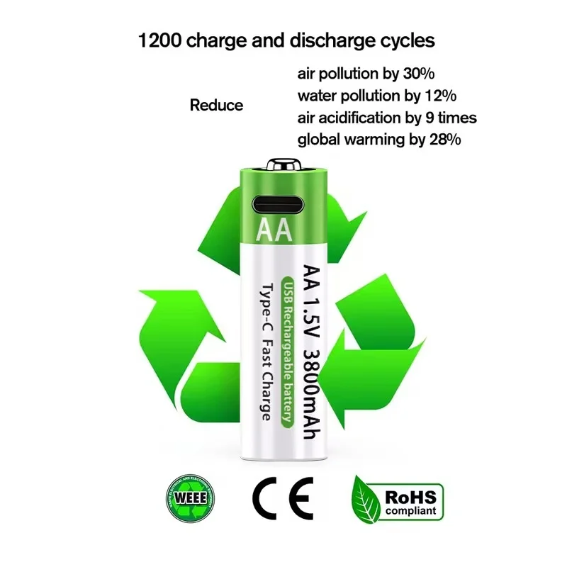 Fast Charging 1.5V AA Lithium Ion Battery with 3800mah Capacity and USB Rechargeable Lithium USB Battery for Toy Keyboard