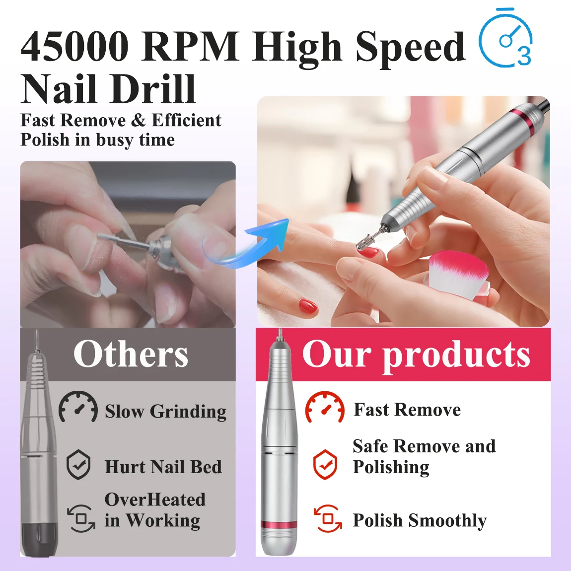 TFSCLOIN – Kit de perceuse à ongles électrique professionnelle 45000 tr/min, Machine de manucure à faible bruit pour l'élimination du vernis Gel