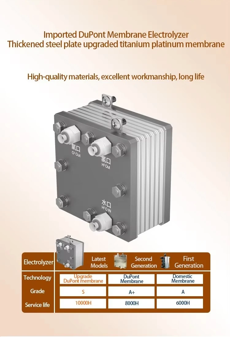 4200ml/Min Hydrogen Generator Hydrogen Machine Multifunctional Hydrogen Inhalation Machine