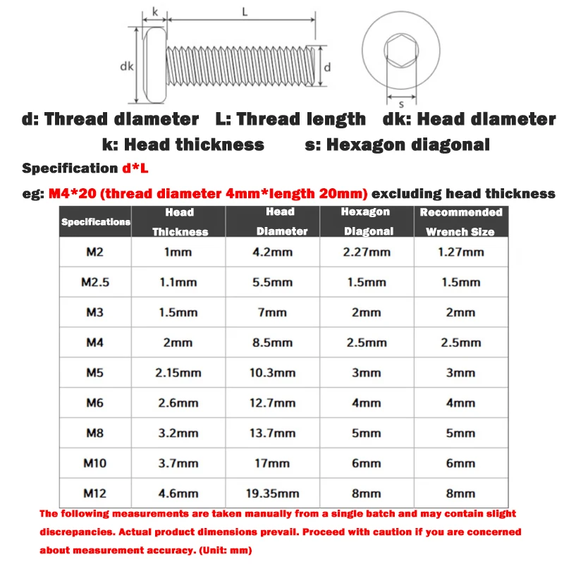 304 Stainless Steel Flat Round Head Allen Hexagon Socket Screws M2 M2.5 M3 M4 M5 Anti Loosening Dispensing Screw