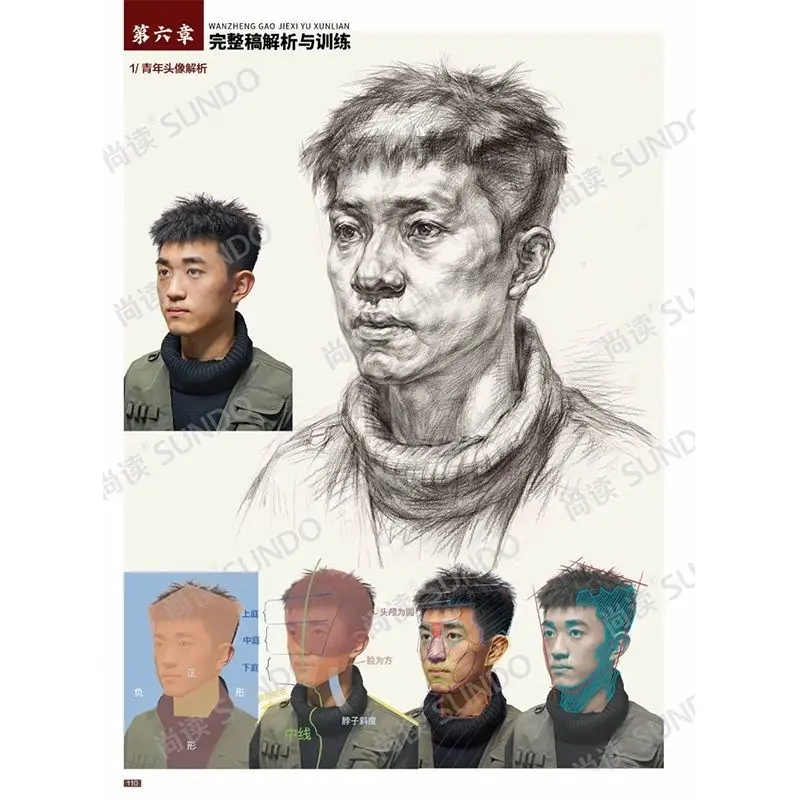 Teach You to Draw a Head Portrait Photo Copy Model 2022 Still Read the Textbook of Portrait Painting