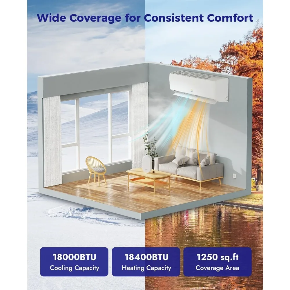 Mini Split Air Conditioner 18000 BTU 230V 19 SEER2 Heat Pump Cooling Heating System, Custom