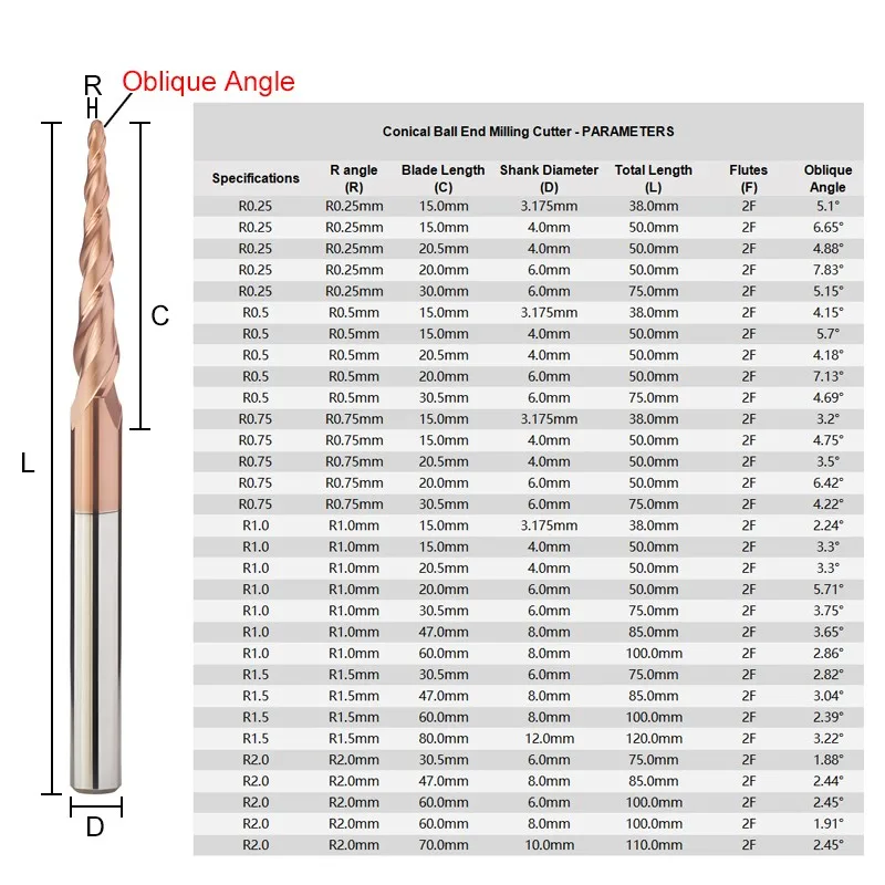 SHAZAM Conical Ball End Milling Cutters 2-Flutes Tungsten Steel Carbide R0.25-R2.0mm CNC Endmills HRC55 Extended Milling Cutter