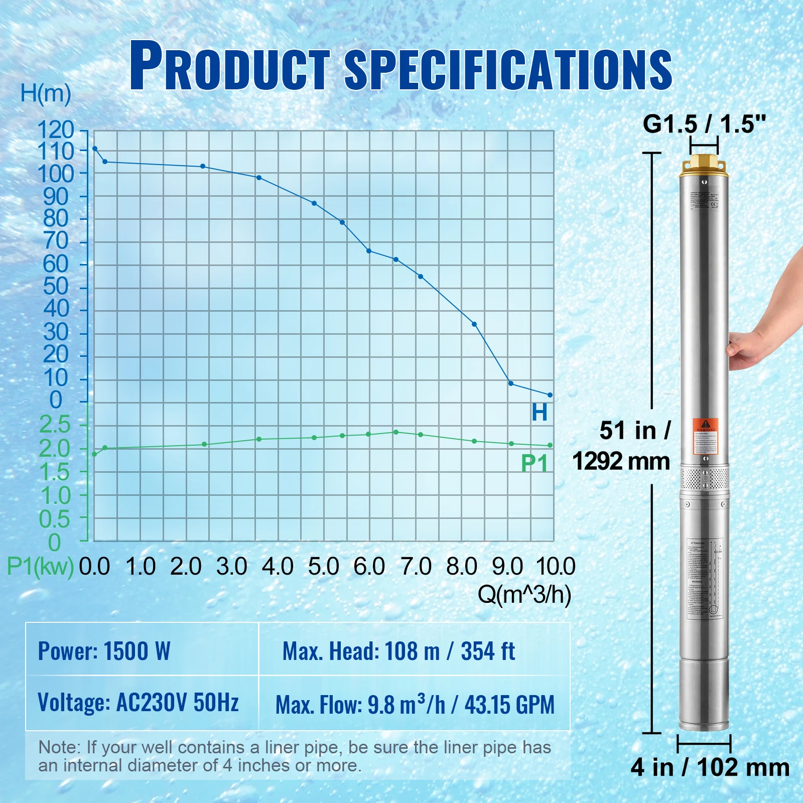 SucceBuy Diepe Goed Dompelpomp 370 W/750 W/1100 W/1500 W/2200 W 230 V 50Hz Rvs Waterpompen voor Industriële Irrigatie