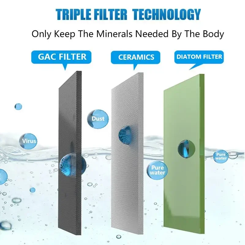 Kitchen Countertop Drinking Water Purifier Ceramic  Activated Carbon Household Filter System Purifying Machine