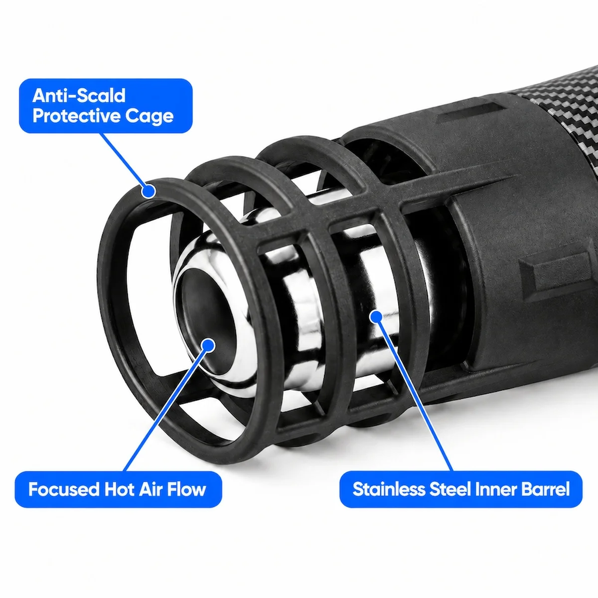 220V Variable Temp Heat Gun Handheld Hot Air Blower Overheat Protection for Car Vinyl Wrap PPF Window Film Installation
