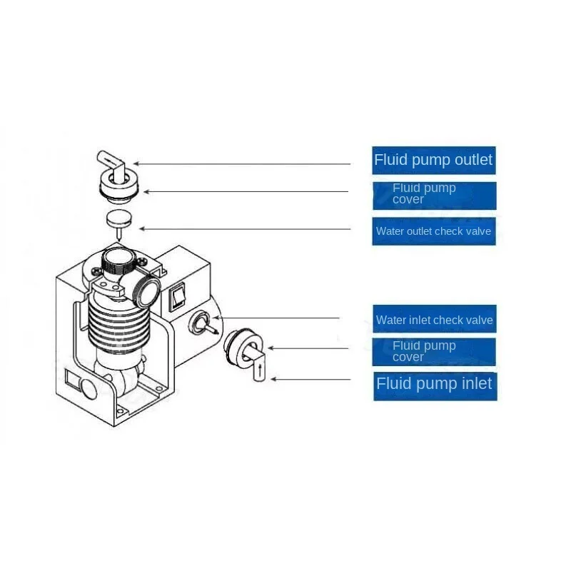 DZ-2XU2 chemical metering pump bellows dosing pump quantitative supply pump dosing pump 220V