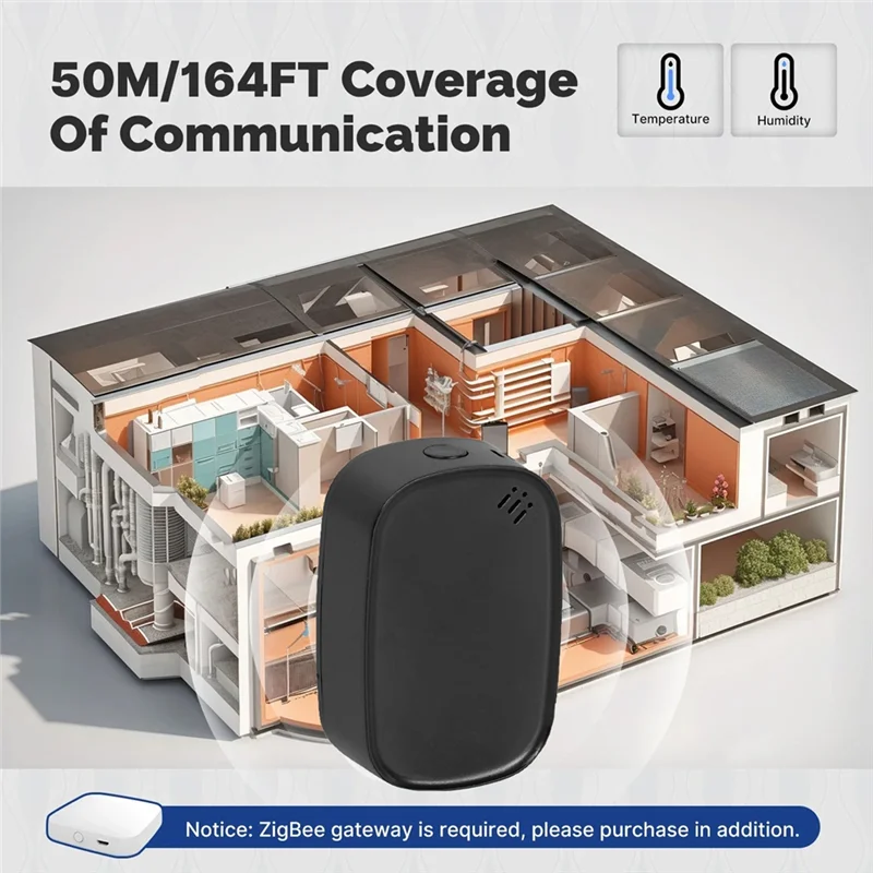 

【GLAD】Внутренний гигрометр, умная сигнализация температуры и влажности, поддержка мониторинга через приложение с Alexa и Google Home