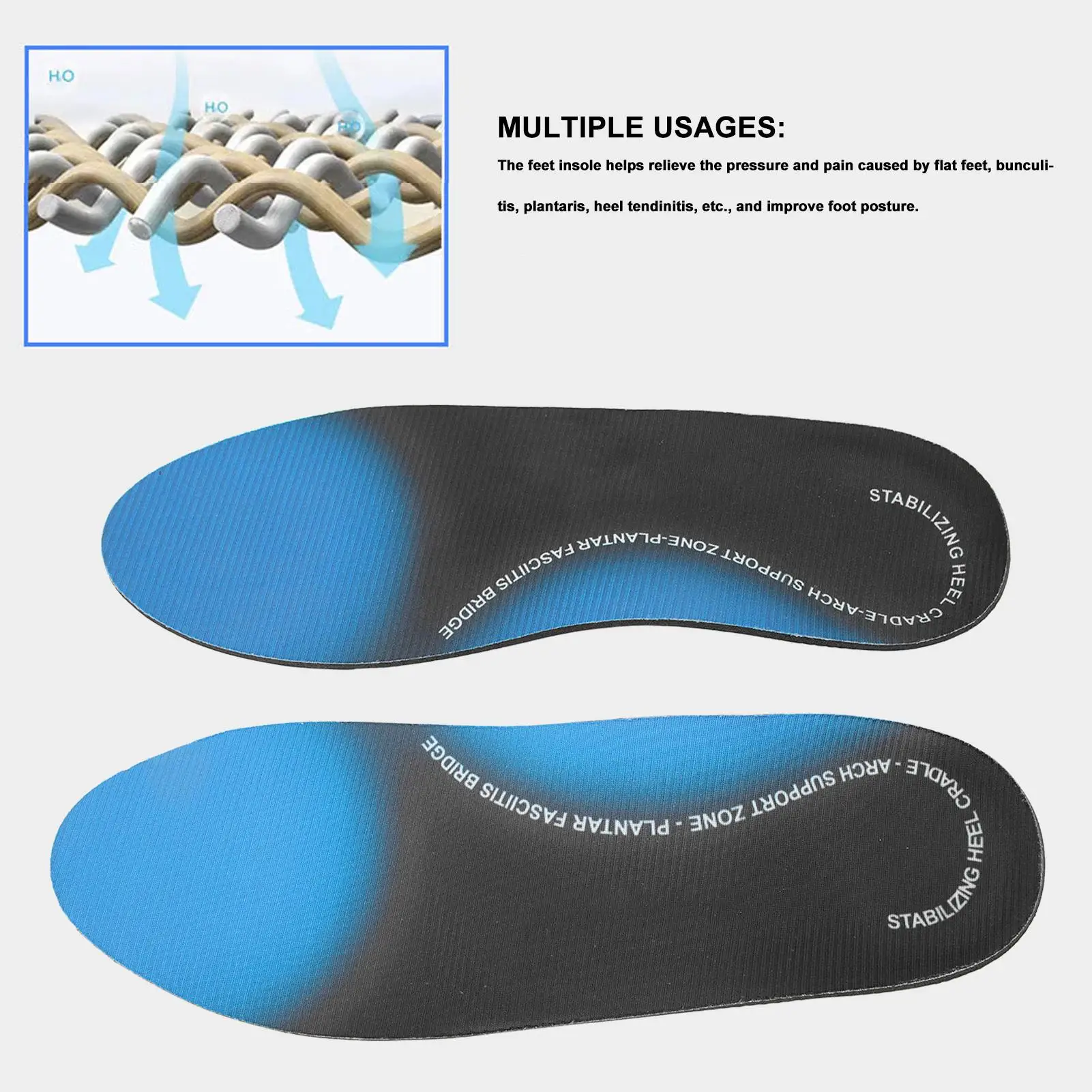 

Orthotic Arch Support Insoles - Comfortable Shock Absorption Inserts for daily & Travel Use, Ergonomic Design