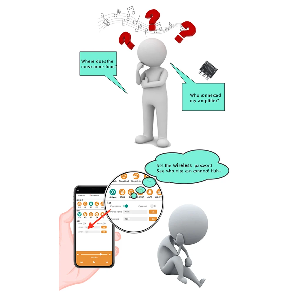 XY-S350H 220Wx2+350W 증폭기 Bluetooth 호환 5.1+USB 플래시 디스크 보드 세트