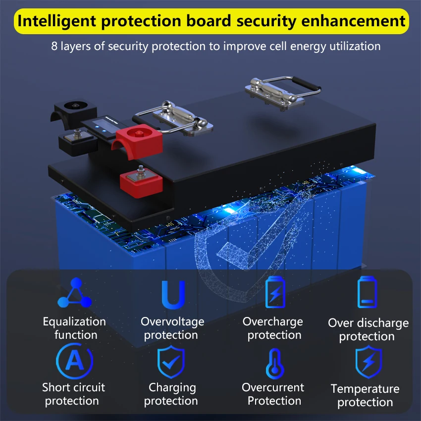 LiFePO4 Battery Pack 24V 240Ah 200Ah 101% Capacity 25.6V 7.6KWh 8S 200A BMS 5000+ Deep Cycles 10 Years Lifespan for RV Outdoor