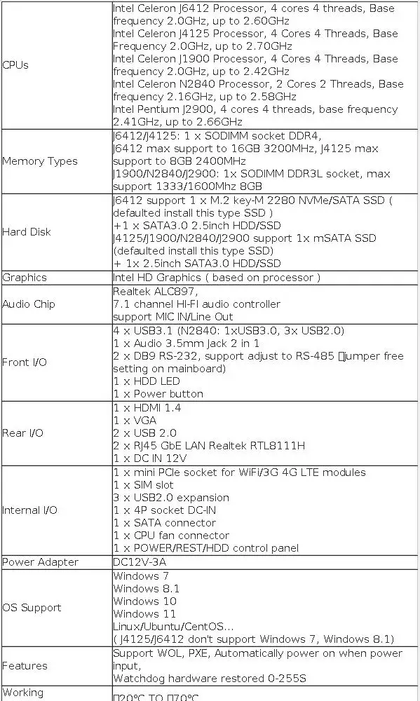 Fanless Mini PC 12th Gen Intel Celeron J6412 DDR4 M.2 SSD 2x GbE LAN RS232 RS485 Support WiFi SIM 4G LTE Windows 10/11 Linux