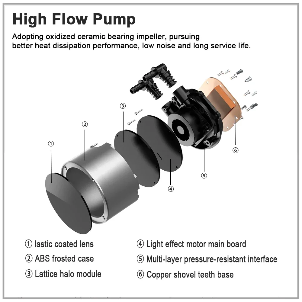 IWONGOU Processor Cooler Liquid Cooler X99 4pin AR12pro Fan ARGB 360mm Water Cooling Cpu for Lga2011 115X 1700 1200 AM4 AM3