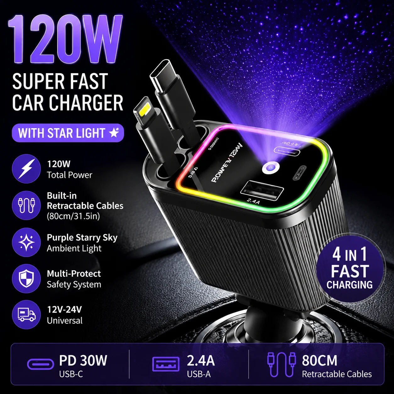 

Aromatic Starlight In Roof Retractable Charger With Lightening Cable Dual Charge Port Fast Charging Adapter Automotive 4-in-1