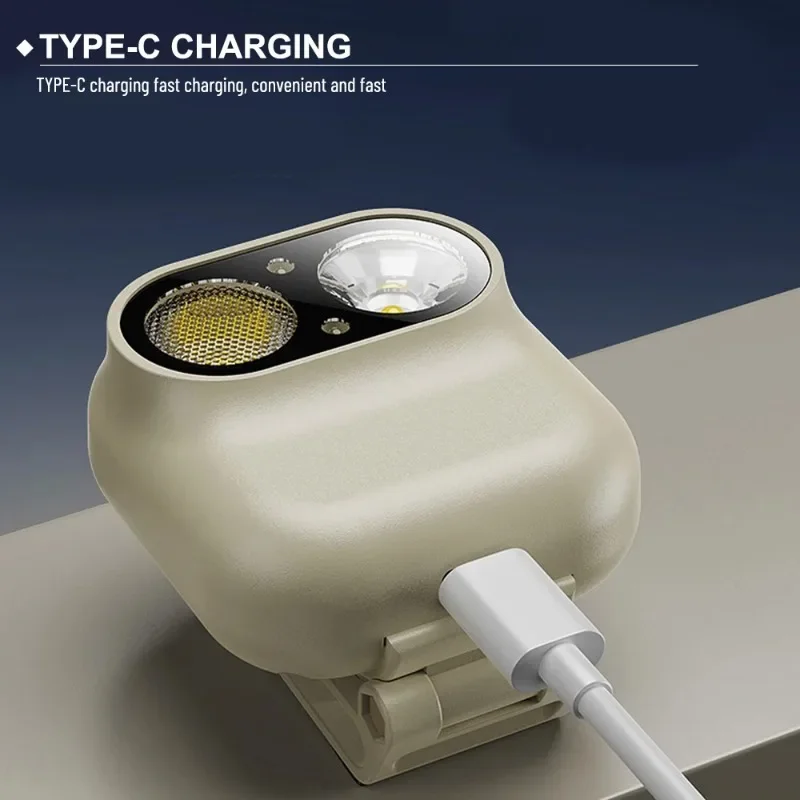 

Rechargeable Induction Headlamp - Motion Detection Hands-Free Light For Reading And Camping