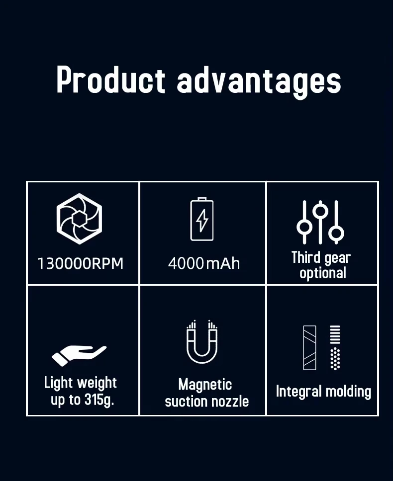 Рисунок 6 - Обновление турбовентилятора