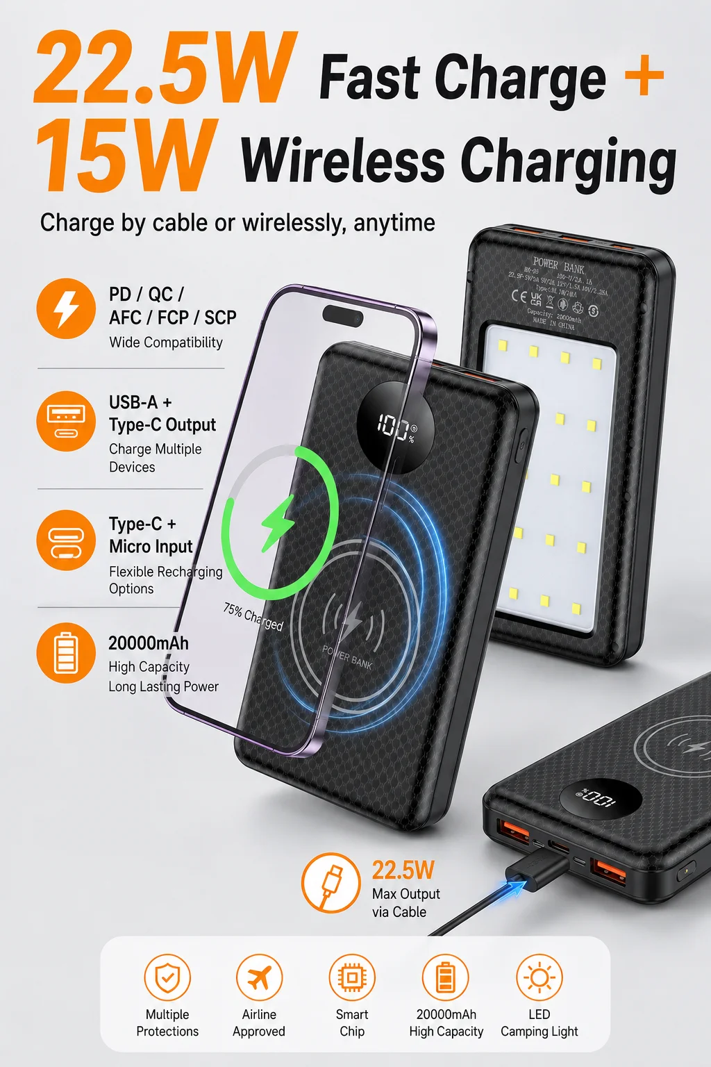 15W Wireless Charging DIY Power Bank Shell for 6x18650, Battery Case With 22.5W PD QC High Speed Charge And LED Light