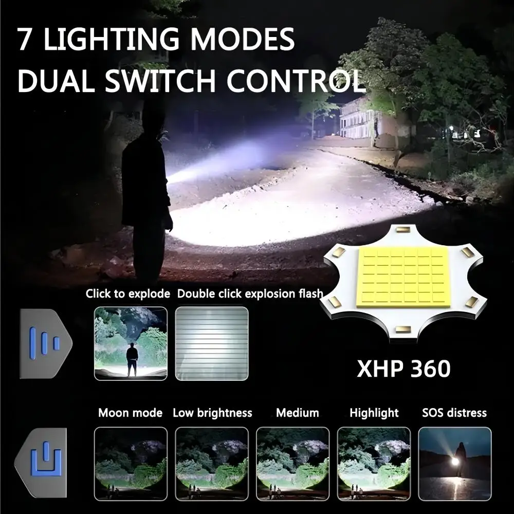 Imagem -04 - Lanterna Tática de Alta Potência Fonte de Luz Dupla Lanterna Interruptor Modos de Iluminação Lâmpada Recarregável Tocha com Indicador Xhp360