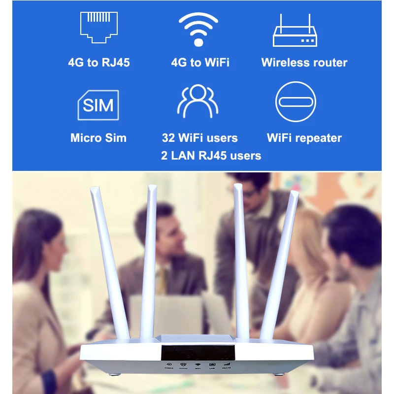 4G LTE WIFI Router 300Mbps 4 External Antennas Power Signal Booster Hotspot Smoother Wired Connection Intelligent Micro SIM Card