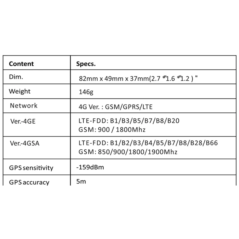 Imagem -05 - Rastreador Gps Impermeável para Animal Hound Dog Localizador Gprs Monitor de Voz Magnética Aplicativo Gratuito da Web Bateria 3000mah 4g Tk919 pc