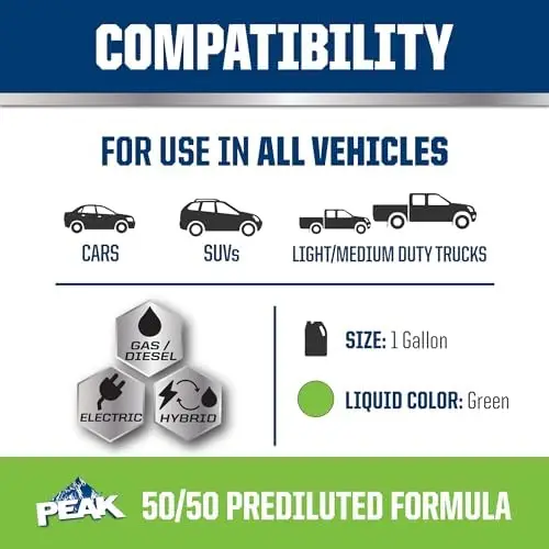 

PEAK OET Green 50/50 Antifreeze/Coolant for Asian Vehicles - 1 Gal