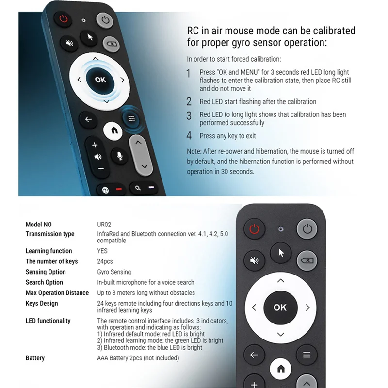

APPLIA-2X UR02 Bluetooth голосовой пульт дистанционного управления для UGOOS AM8 PRO AM6B AM6 PLUS X4 X4Q Cube Pro Extra TOX1 TOX3 TOX4