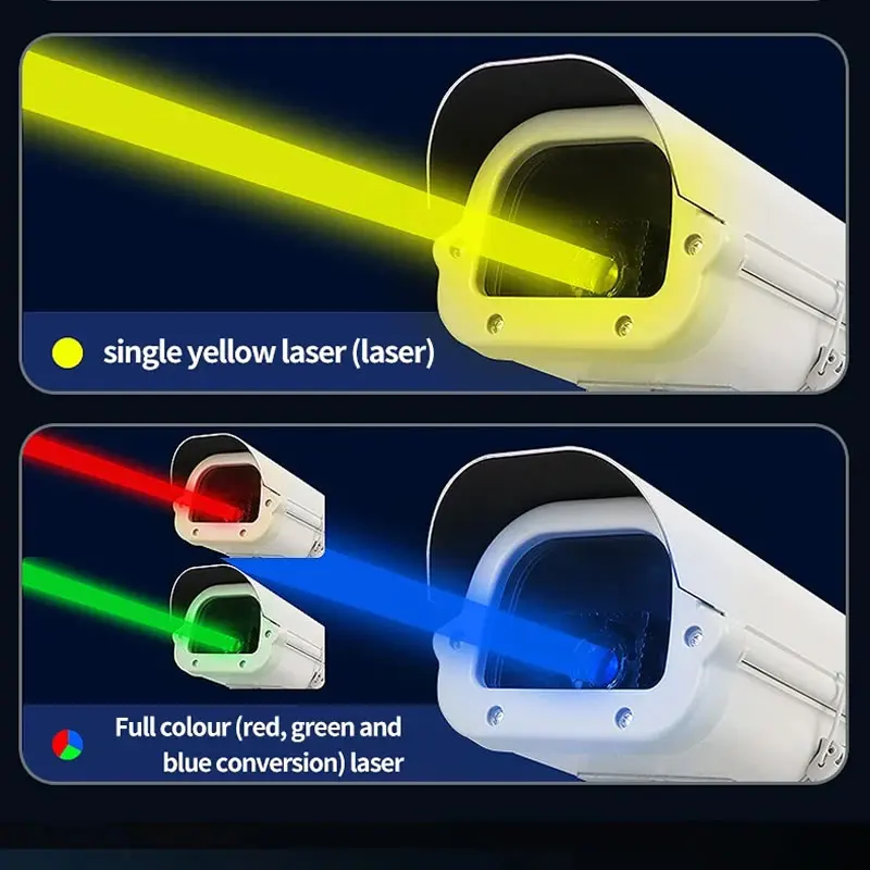 Faisceau laser à tête mobile étanche, budgétaire rotatif, éclairage d'autoroute, budgétaire extérieur, document complet, vert, 2W, 1W, DMX