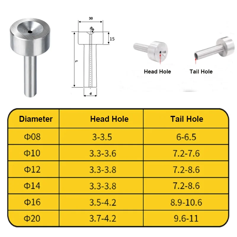 2PCS A Type Sprue Bushing S45C D16-D20mm Precision Injection Mold Standard Parts Gate Bushing Mold Nozzle Sleeve
