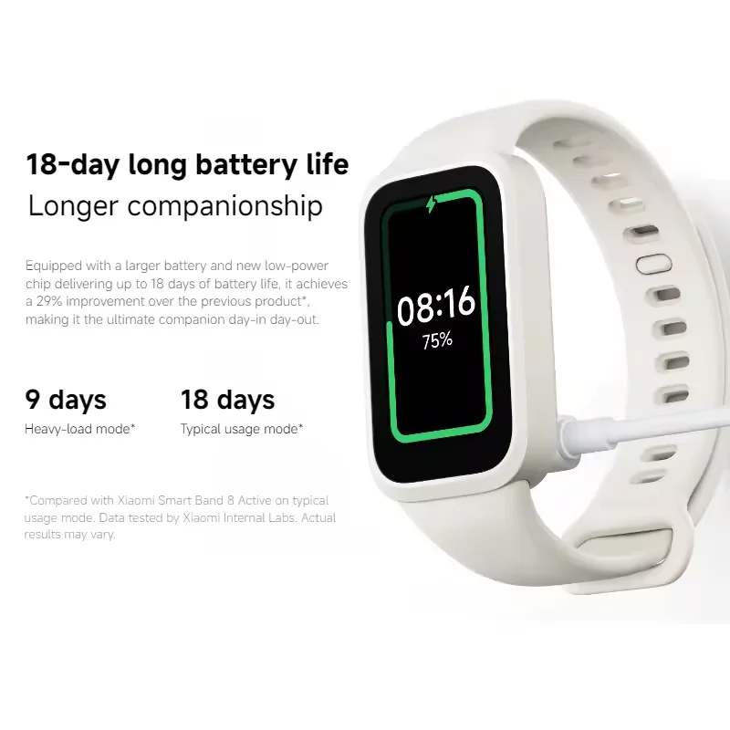 Рисунок 3 - Глобальная версия Xiaomi Smart
