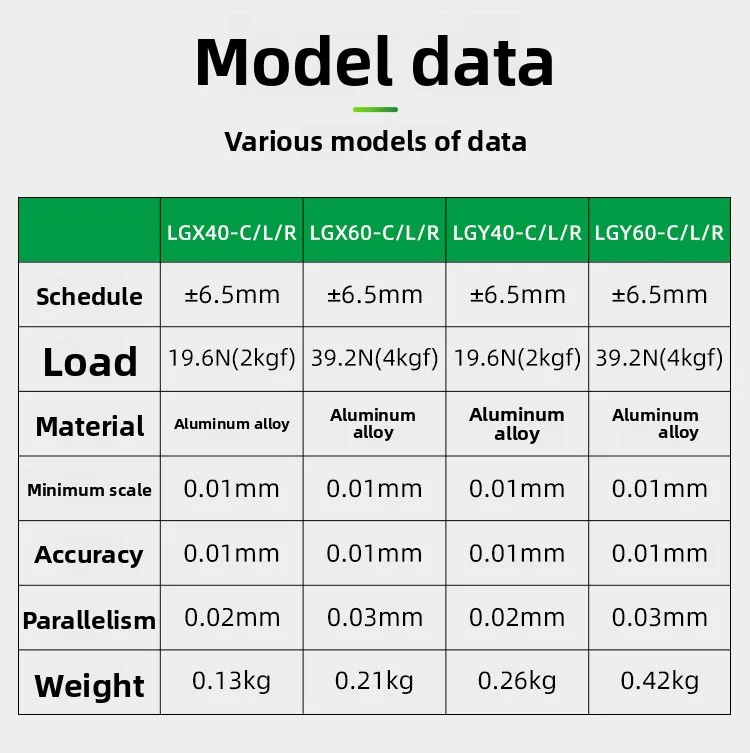 

"XY-Axis Manual Optical Stage - LGY40/60 Series with Micrometer & Ball Screw Adjustment"