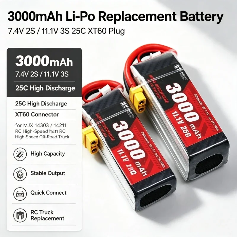 High Quality 3000mAh 7.4V 2S/11.1V 3S 25C XT60 Li-Po Replacement Battery for MJX 14303 14211 RC High Speed Off-Road Truck
