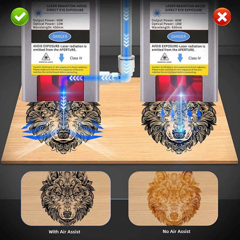 โมดูล40W พร้อมระบบช่วย450Nm เครื่องแกะสลักโมดูลหัว10W นำแสง30ลิตร/นาทีชุดช่วยอากาศสำหรับแกะสลัก CNC