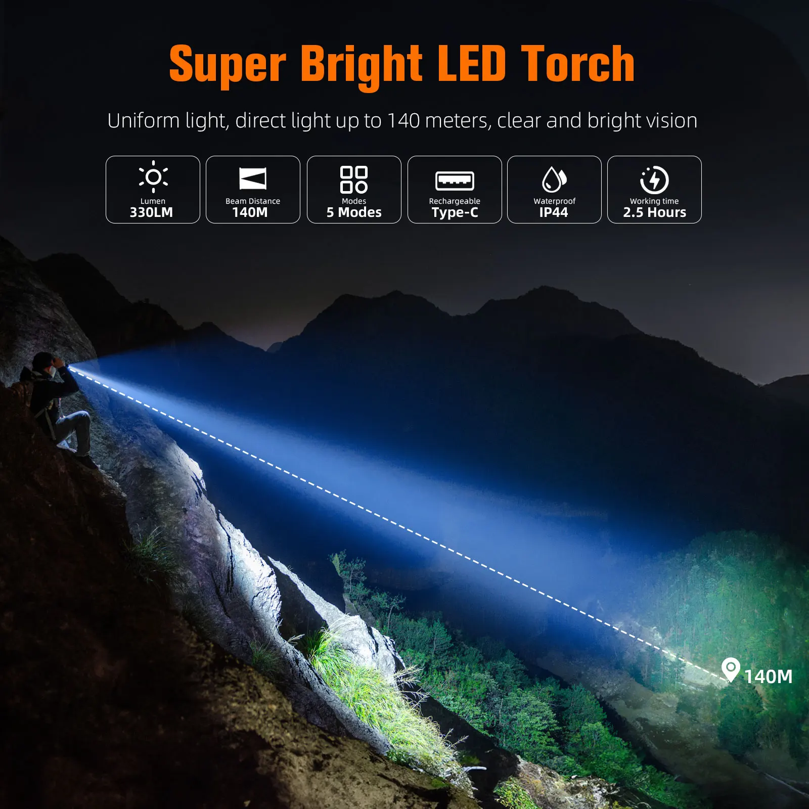 SUPERFIRE GTS6 LED Flashlight Portable Powerful Bright Flashlights Camping Lamp for Outdoor Hiking Self Defense Torch Lantern