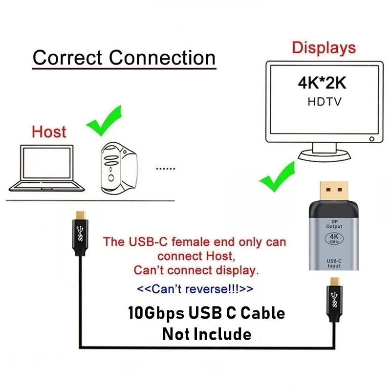 USB Type C Adapter Male to USB/HDMI-compatible/DP/VGA/Mini DP/RJ45 Female 4K/8k 60Hz Vedio Transfer for Laptop Phone Macbook Pro