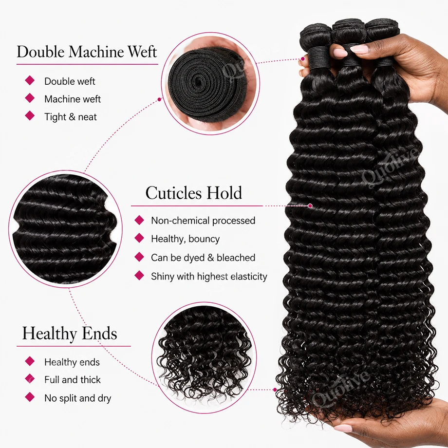 Deep Wave Human Hair Bundles Raw 1 3 4 Bundles 26 28 30 Inch Virgin Remy Curly Hair Extension For Women Sew In Quick Weave Wet And Wavy Water Wave Hair Extensions Double Weft
