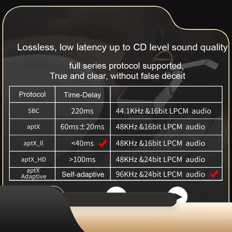 

Bluetooth 5.2 Audio Transmitter Receiver 2 In 1 Aptx Adaptive With Optical, Coaxial, AUX 3.5M Bypass Easy Install -EU Plug-T44C