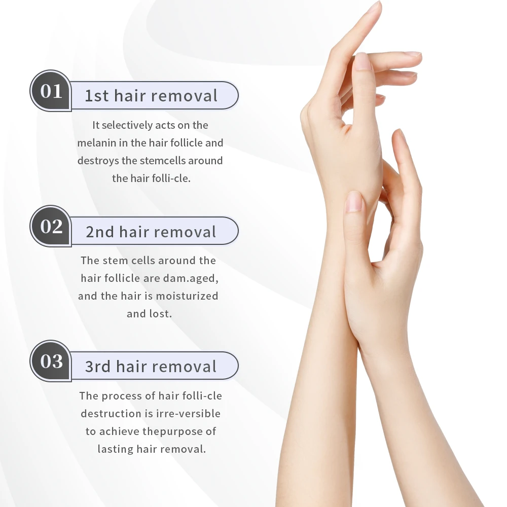 Depiladora Laser غير مؤلم دائم 3 الطول الموجي ديود آلة إزالة الشعر بالليزر 808NM نظام تبريد البلاتين الجليد