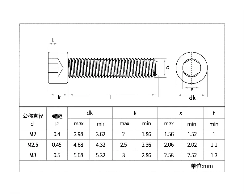 10~20Pcs Pure Brass Hex Socket Cap Head Screws M2 M2.5 M3 Allen Key Head Screw Bolt Length 4mm~30mm