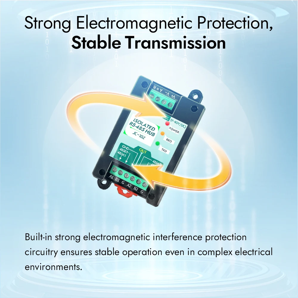 محور مكرر RS485، 1 Master 2 Slaves، موسع مضخم إشارة معزول بصريًا من 1 إلى 2 مع حماية من زيادة التيار