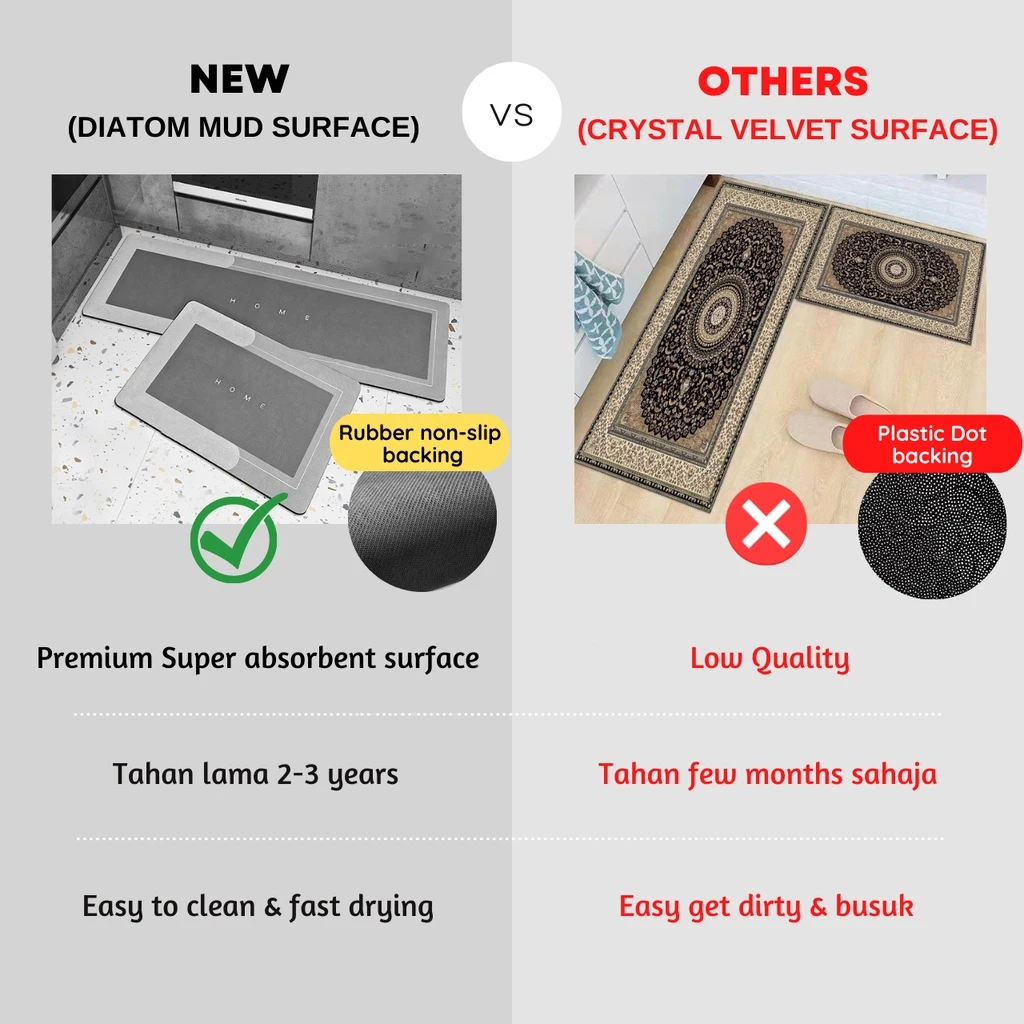 Kitchen Floor Mat Diatom Mud Pad Super Absorbent Bath Pad Anti-Slip Carpet Kitchen Mats Wipeable Wash Long Strip Carpet