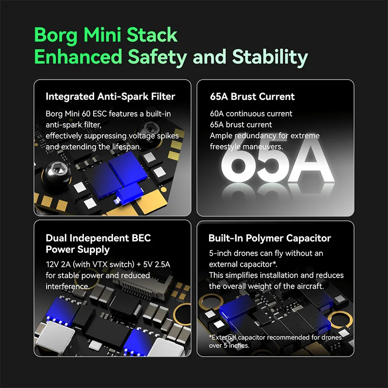 Thumbnail 4 - #20 New FPV Racing Drones Arrivals