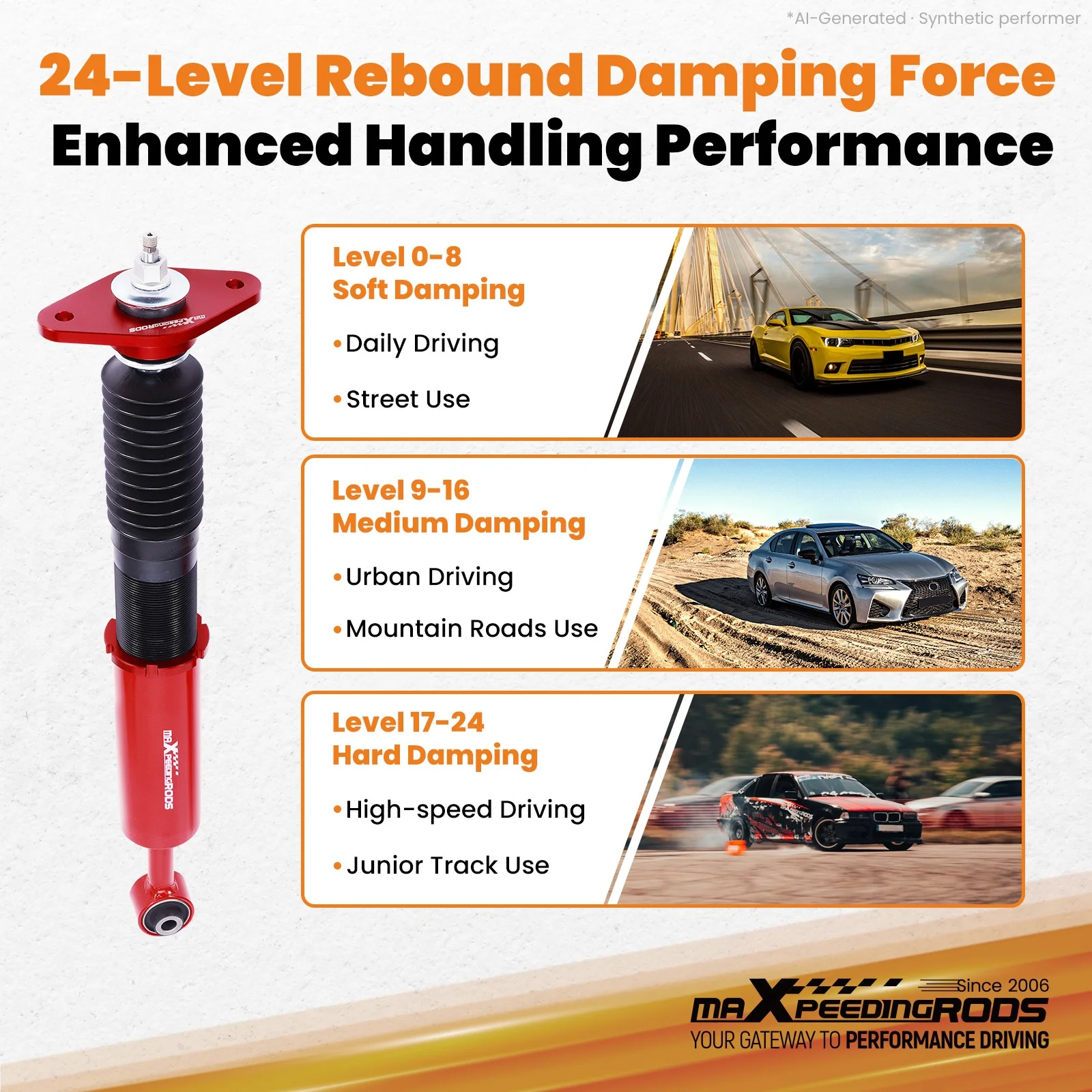 Rear Coilover Suspension Kit 24 Way Damping For Dodge Charger Challenger 11-23